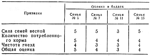  3.      