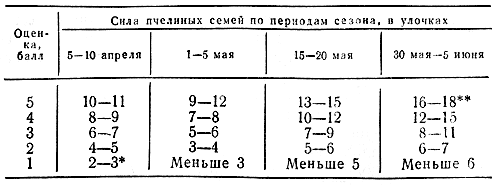  4.     