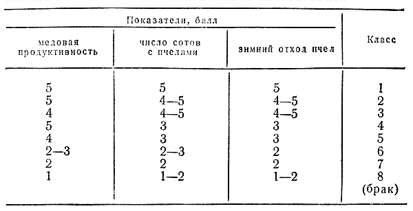  11.      