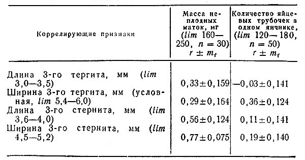  14.    