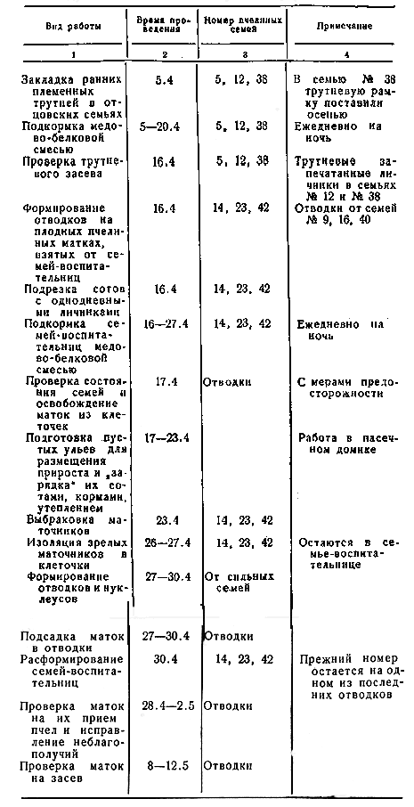 18.           