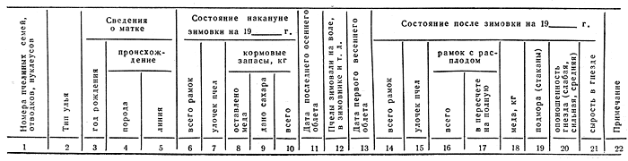   7.     