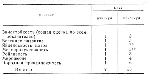 8.       