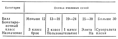  9.        